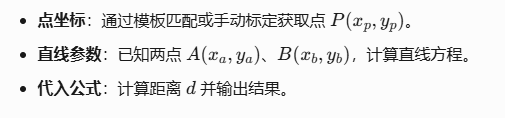 二維影像測(cè)量?jī)x點(diǎn)到線(xiàn)怎么測(cè)量